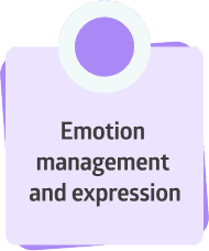 Positive Action - Emotion Management and Expression